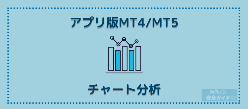 アプリ版MT4/MT5・チャート分析